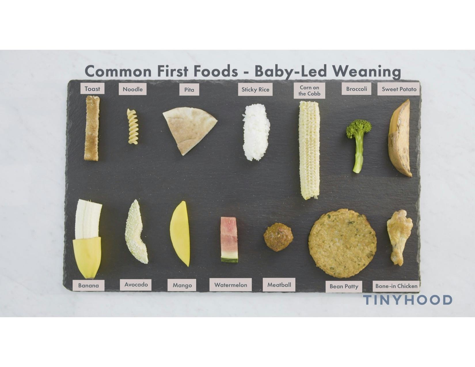 Preview image of Handout: Baby-Led Weaning Foods