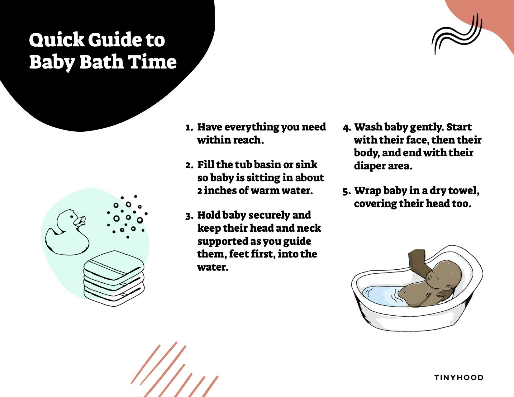 Baby bath time: steps to bathing a baby