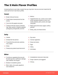 Preview image of Handout: The 5 Main Flavor Profiles