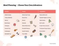 Preview image of Handout: Meal Planning: Choose Your Own Menu