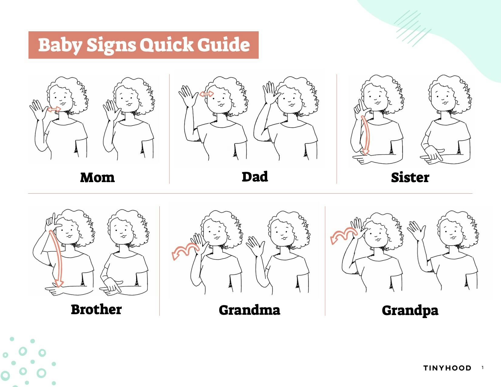 Preview image of Handout: Baby Signs Quick Guide
