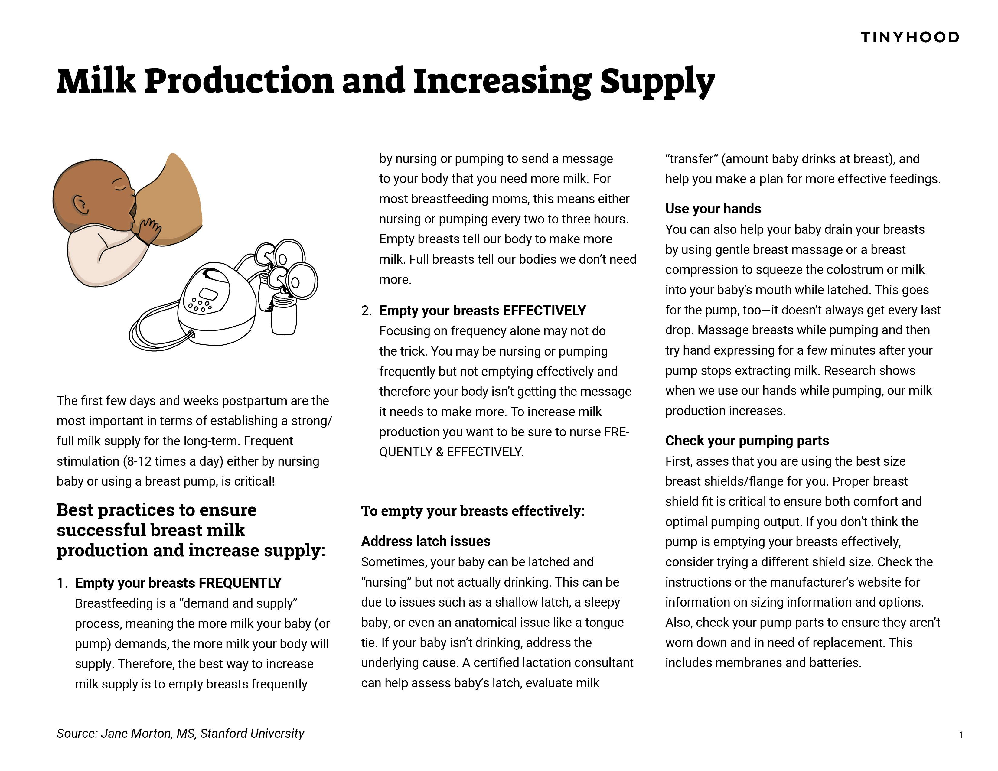 Preview image of Handout: Best Practices to Ensure Successful Milk Production and Increase Supply