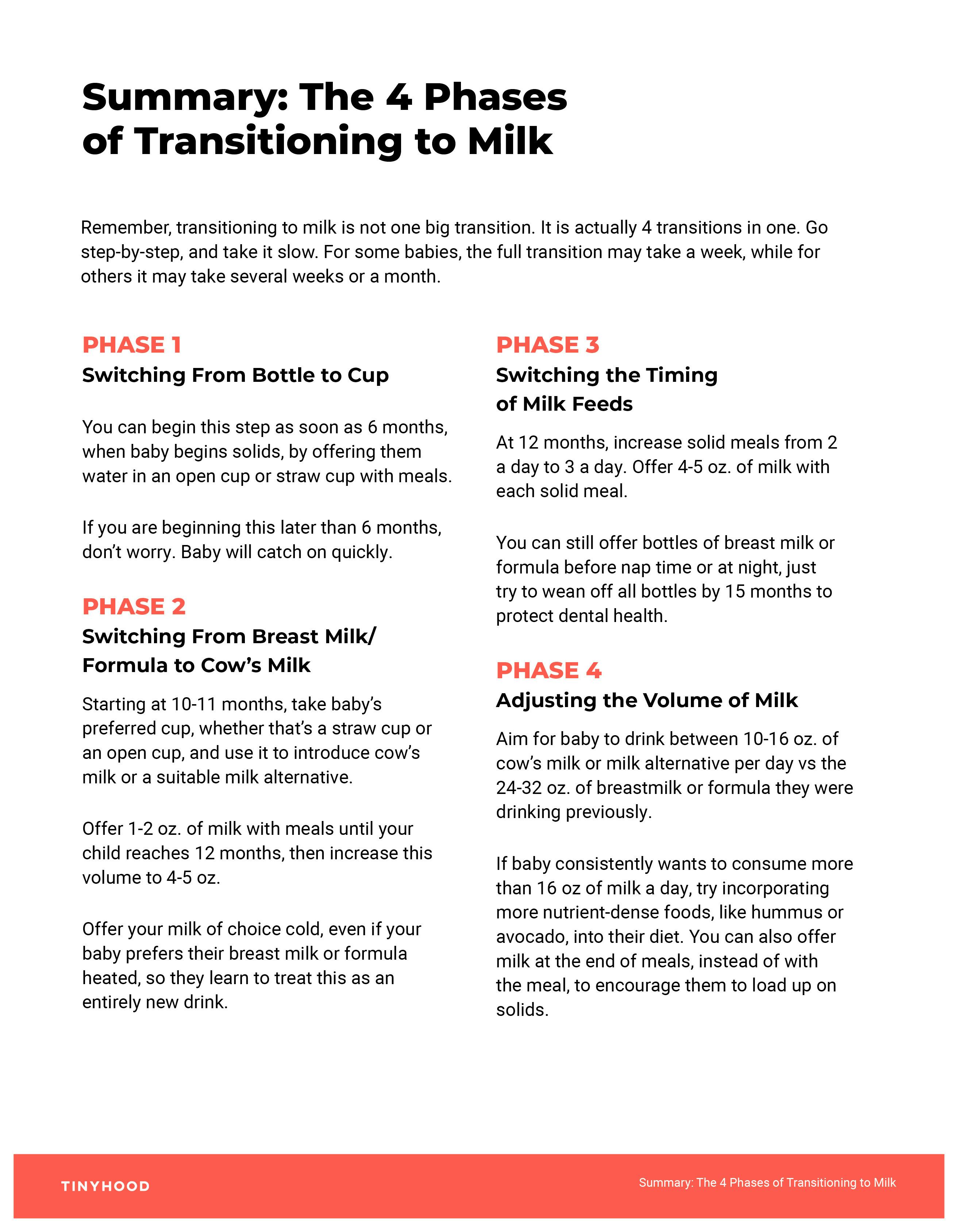 Preview image of Handout: Summary: 4 Steps to Transition to Milk