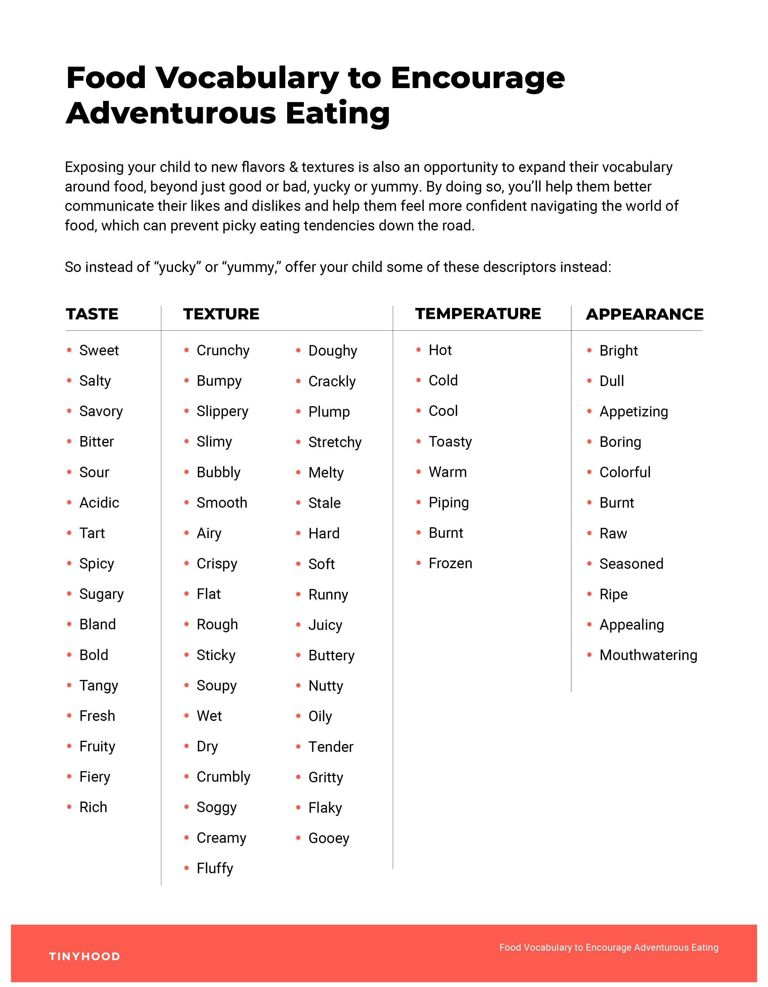 Preview image of Handout: Food Vocabulary to Encourage Adventurous Eating