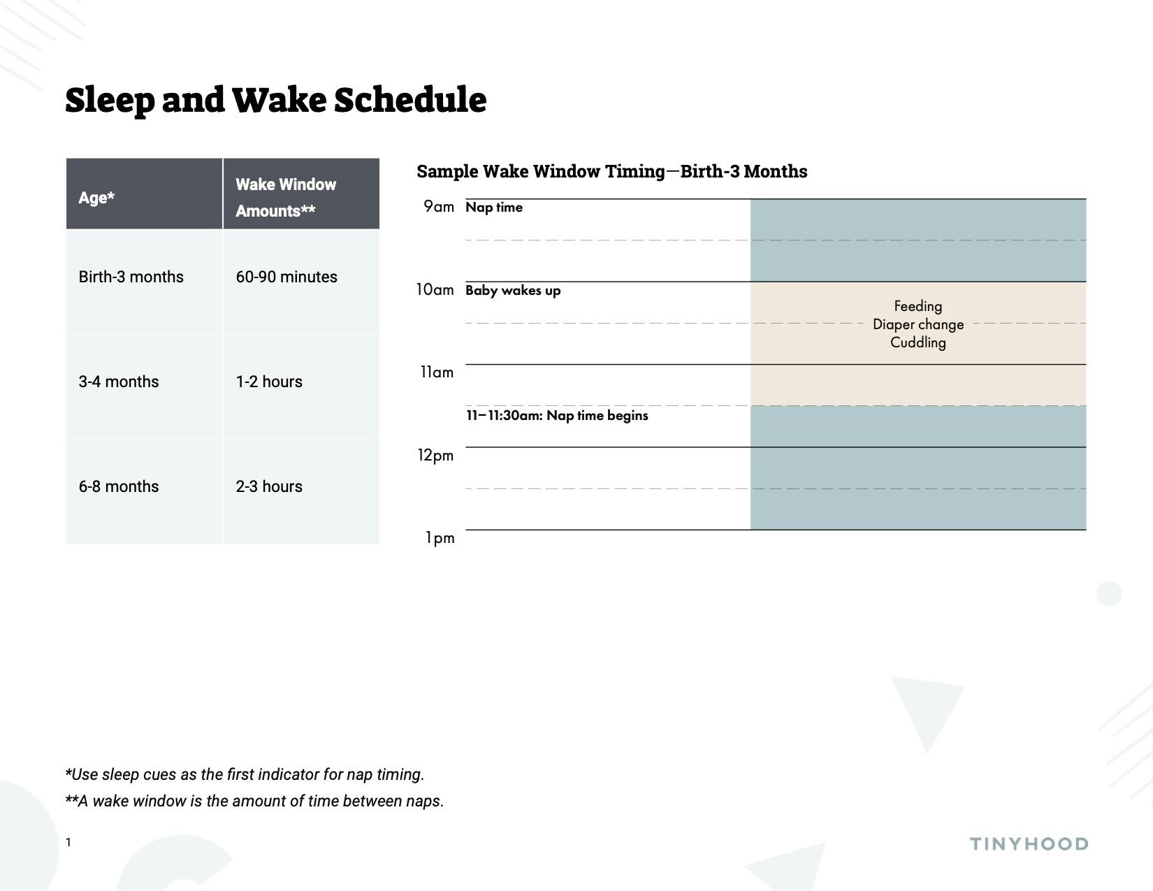 Preview image of Handout: Sleep and Wake Schedule