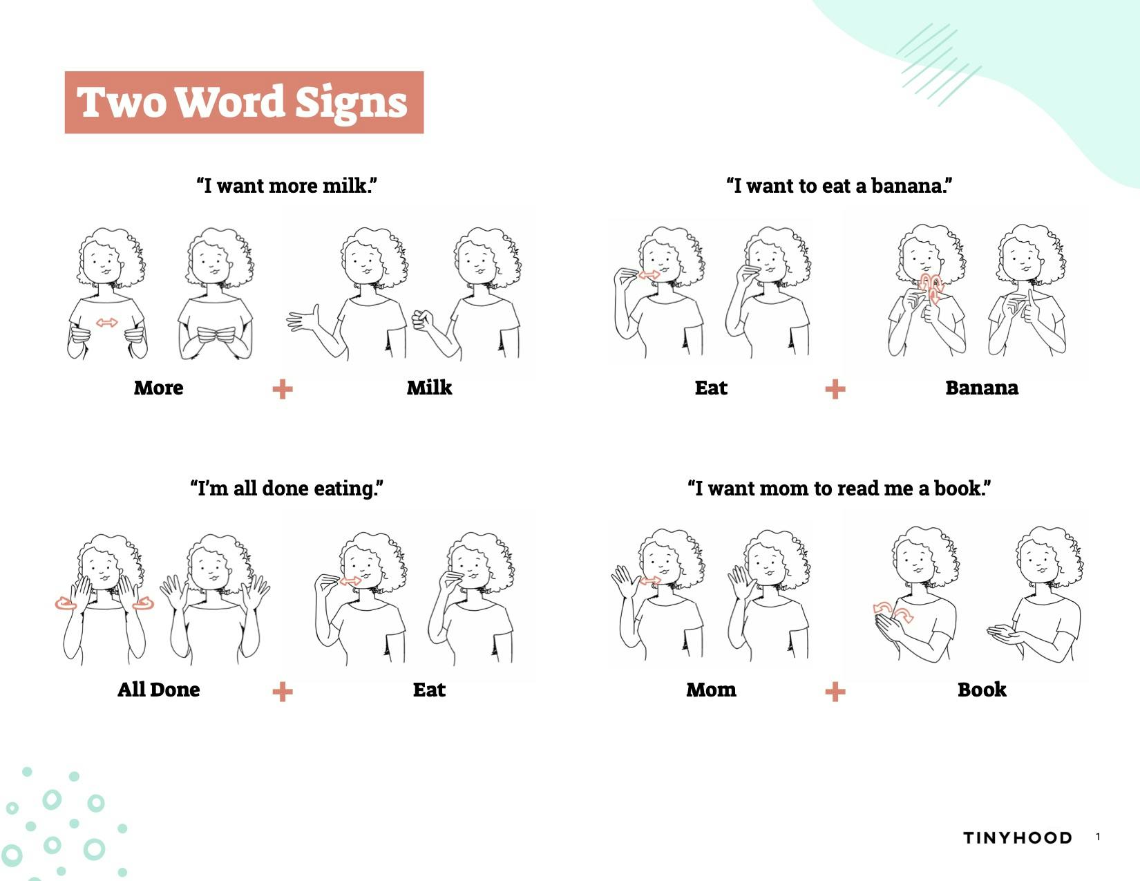 Preview image of Handout: Two Word Signs